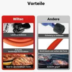 Wiltec Druckminderer 37 mbar 1,5 m Schlauch für UK, Gasdruckregler für konstanten Gasdruck, Gasregler mit Gasschlauch, Druckregler für Gasflaschen