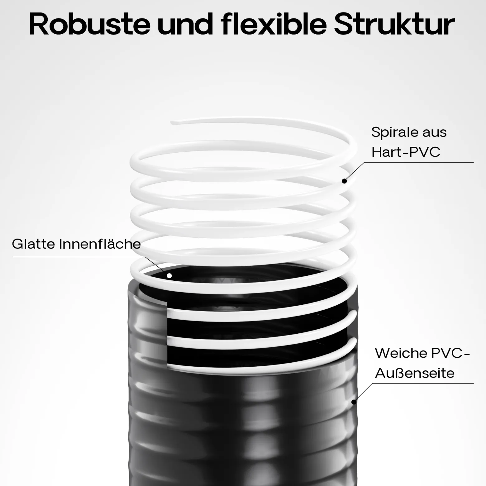 Wiltec Druck- und Saugschlauch 10m Teichschlauch 40mm (1 1/2") schwarz kältebeständig bis –5 °C, sehr gute UV-Beständigkeit Pumpenschlauch