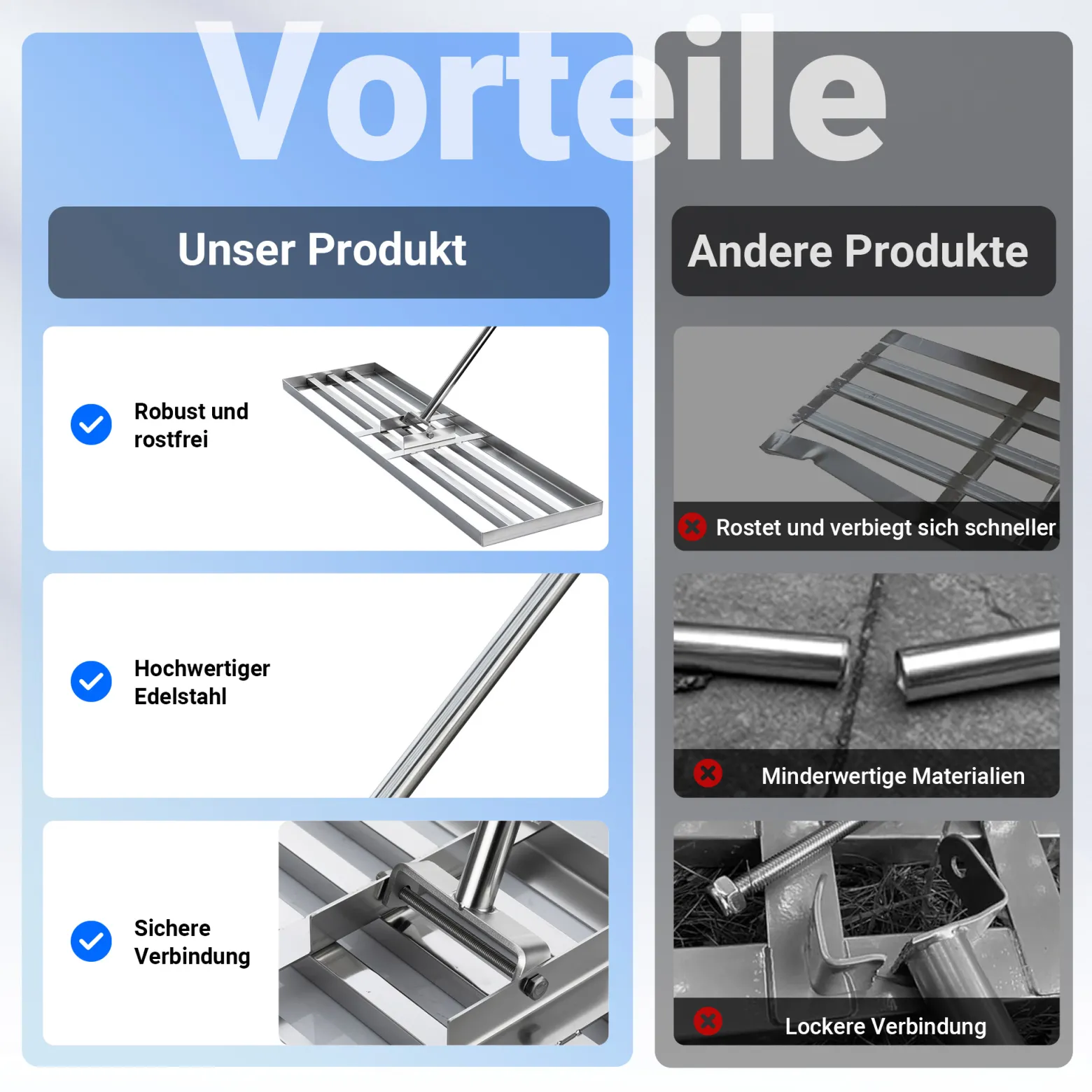Wiltec Edelstahl Rasenrakel mit Stiel Größe L, Flächenebner 35 x 75 x 2,8 cm Unebenheiten im Rasen ausgleichen, Leveler Gartengerät zum Rasen sanden