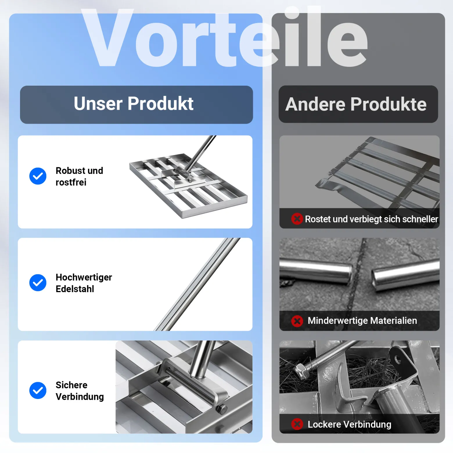 Wiltec Edelstahl Rasenrakel mit Stiel Größe M, Flächenebner 25 x 75 x 2,8 cm Unebenheiten im Rasen ausgleichen, Leveler Gartengerät zum Rasen sanden