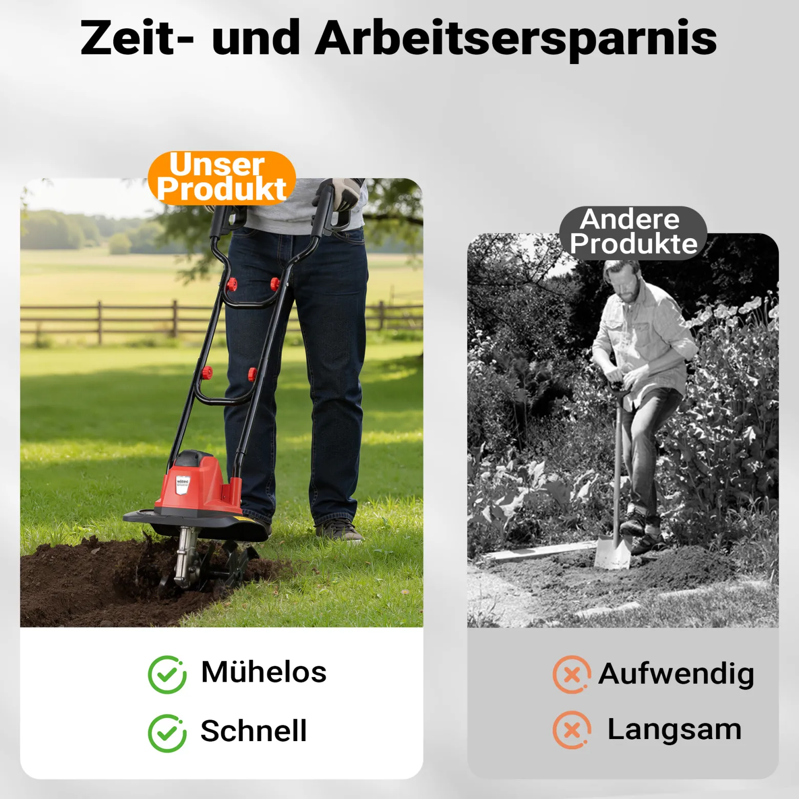 Wiltec Elektro Bodenfräse 1050 W mit 380 U/min, Kultivator mit 220 mm Arbeitstiefe, Gartenfräse mit 16 Klingen, Bodenhacke mit ergonomischem Handgriff