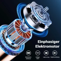 Wiltec Elektromotor 1-phasig, Elektro Motor 4-polig 0,75 kW, Einphasen Wechselstrommotor 1400 U/min, Induktionsmotor Aluminium, kompakter Motor