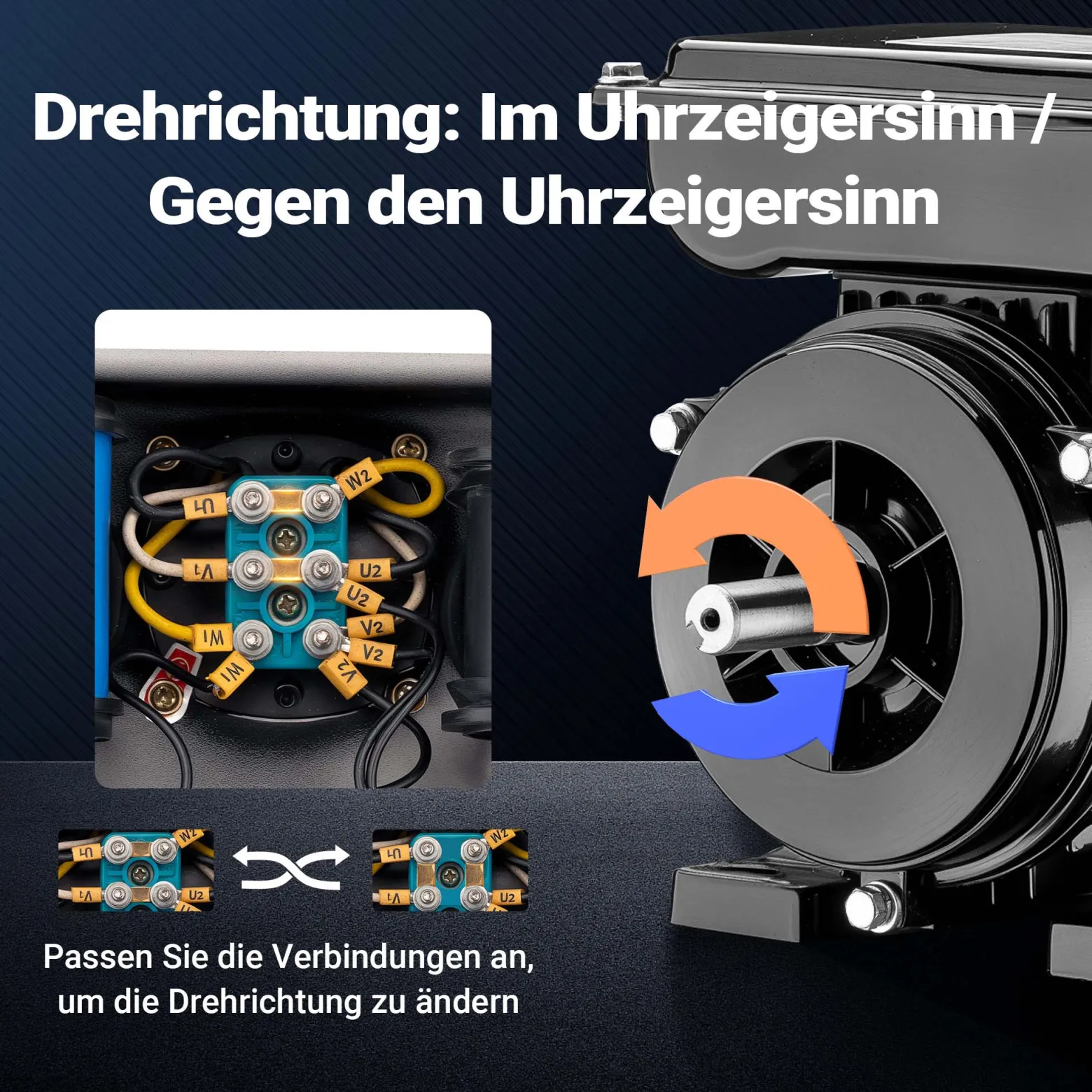 Wiltec Elektromotor 1-phasig, Elektro Motor 4-polig 1,5 kW, Einphasen Wechselstrommotor 1450 U/min, Induktionsmotor Aluminium, kompakter Motor