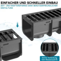 Wiltec Entwässerungsrinne 1 m mit Abdeckrost aus Gusseisen – 12,5 t Traglast – Ablaufrinne für Abwasser und Regenwasser – Abwasserrinne