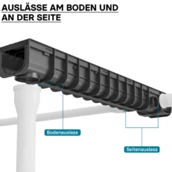 Wiltec Entwässerungsrinne 1 m mit Abdeckrost aus Gusseisen – 12,5 t Traglast – Ablaufrinne für Abwasser und Regenwasser – Abwasserrinne