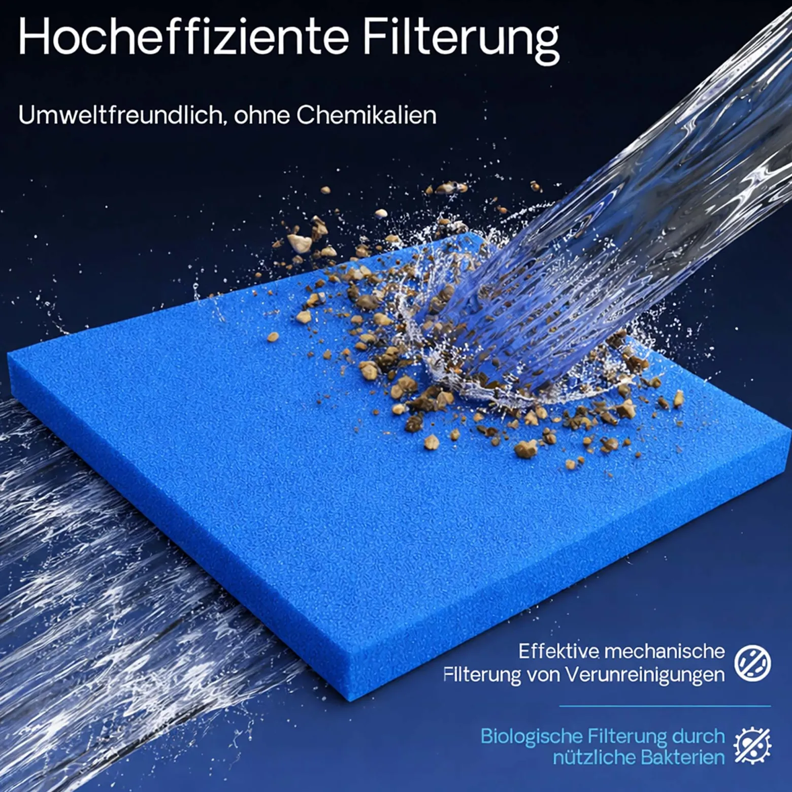 Wiltec Filtermatte Schaumstoff 50 x 50 x 5 cm mittlere Porung 20 ppi für Teichfilter Aquarienfilter Aquarium Filter Außenfilter Wasser