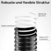Wiltec Flexibler Förderschlauch 5m Spiralschlauch 32mm (1 1/4") schwarz mit Verstärkungsspirale Bewässerung Wasser Teich