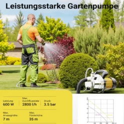 Wiltec Gartenpumpe 2800l/h, 600W, Tragegriff & Wasserablassschraube, max. Förderhöhe 35m, rostfreier Stahl Hauswasserwerk Wasserpumpe Bewässerungspumpe Regenwasserpumpe