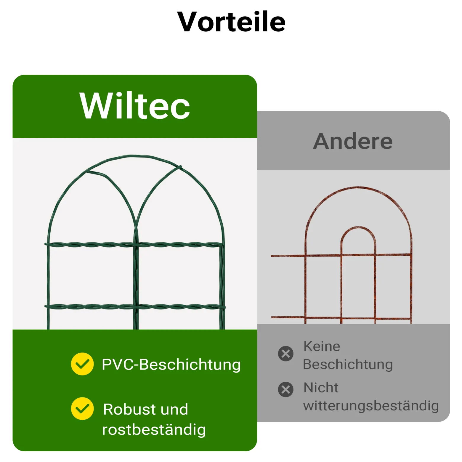 Wiltec Gartenzaun 0,4 x 25 m grün, Maschendrahtzaun Stahl PVC-beschichtet, Drahtzaun 9 x 15 cm Maschen, Zaun für Garten, Maschenzaun einfache Montage