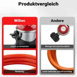 Wiltec Gasdruckminderer Spanien mit Adapter, Gasdruckregler 700 mbar, 1,5 m Gasschlauch mit Druckminderer, Druckregler für große Geräte, Gasregler für Gasheizgebläse