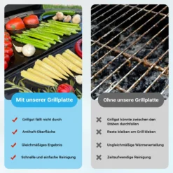 Wiltec Gusseisen Grillplatte 55 x 26,5 x 1,5 cm, Gusseisenplatte für Grill mit guter Hitzespeicherung, Grillgitter für typische Grillstreifen auf Grillgut, Grillzubehör für BBQ