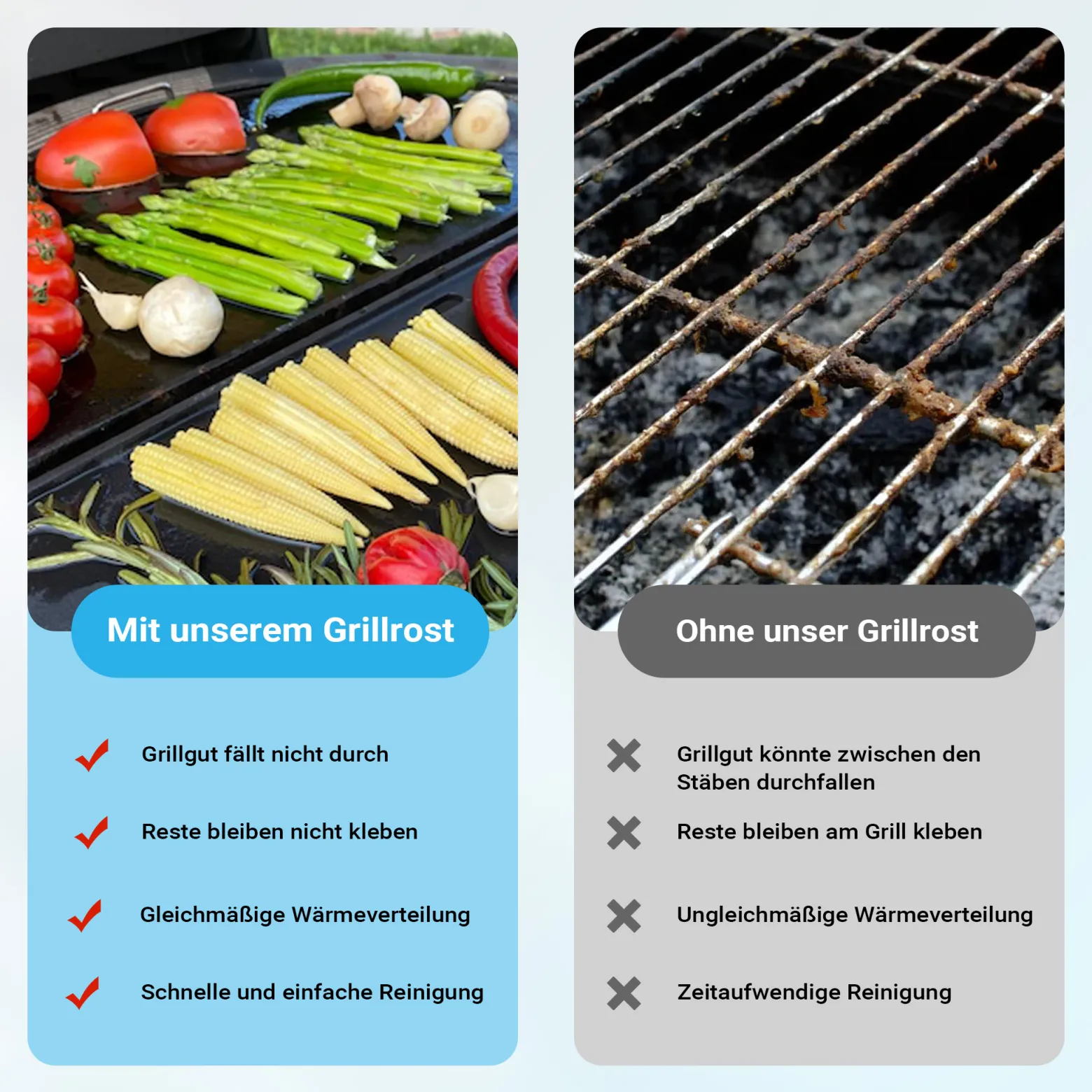 Wiltec Gusseisen Grillplatte 46,7 x 22,8 x 1,5 cm, Gusseisenplatte für Grill mit guter Hitzespeicherung, Grillgitter für typische Grillstreifen auf Grillgut, Grillzubehör für BBQ