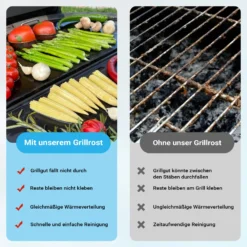 Wiltec Gusseisen Grillplatte 49,8 x 24,3 x 1,5 cm, Gusseisenplatte für Grill mit guter Hitzespeicherung, Grillgitter für typische Grillstreifen auf Grillgut, Grillzubehör für BBQ