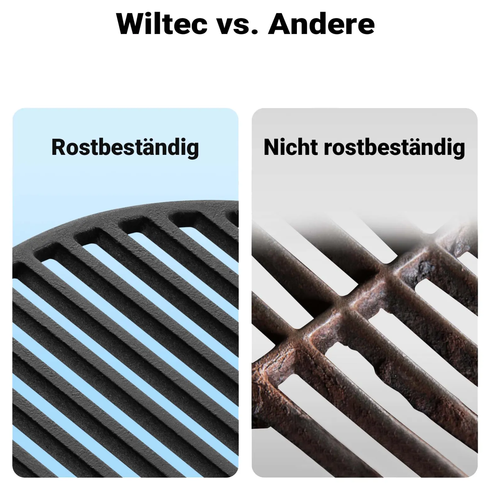 Wiltec Gusseisen Grillrost und Grillplatte, Gussrost für Grill mit guter Hitzespeicherung, Grillgitter für typische Grillstreifen, Grillzubehör für BBQ