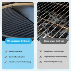 Wiltec Gusseisen Grillrost 55 x 26,5 x 0,9 cm, Gussrost für Grill mit guter Hitzespeicherung, Grillgitter für typische Grillstreifen auf Grillgut, Grillzubehör für BBQ