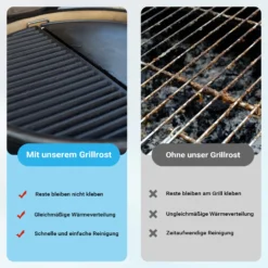 Wiltec Gusseisen Grillrost 49,8 x 24,3 x 0,9 cm, Gussrost für Grill mit guter Hitzespeicherung, Grillgitter für typische Grillstreifen auf Grillgut, Grillzubehör für BBQ