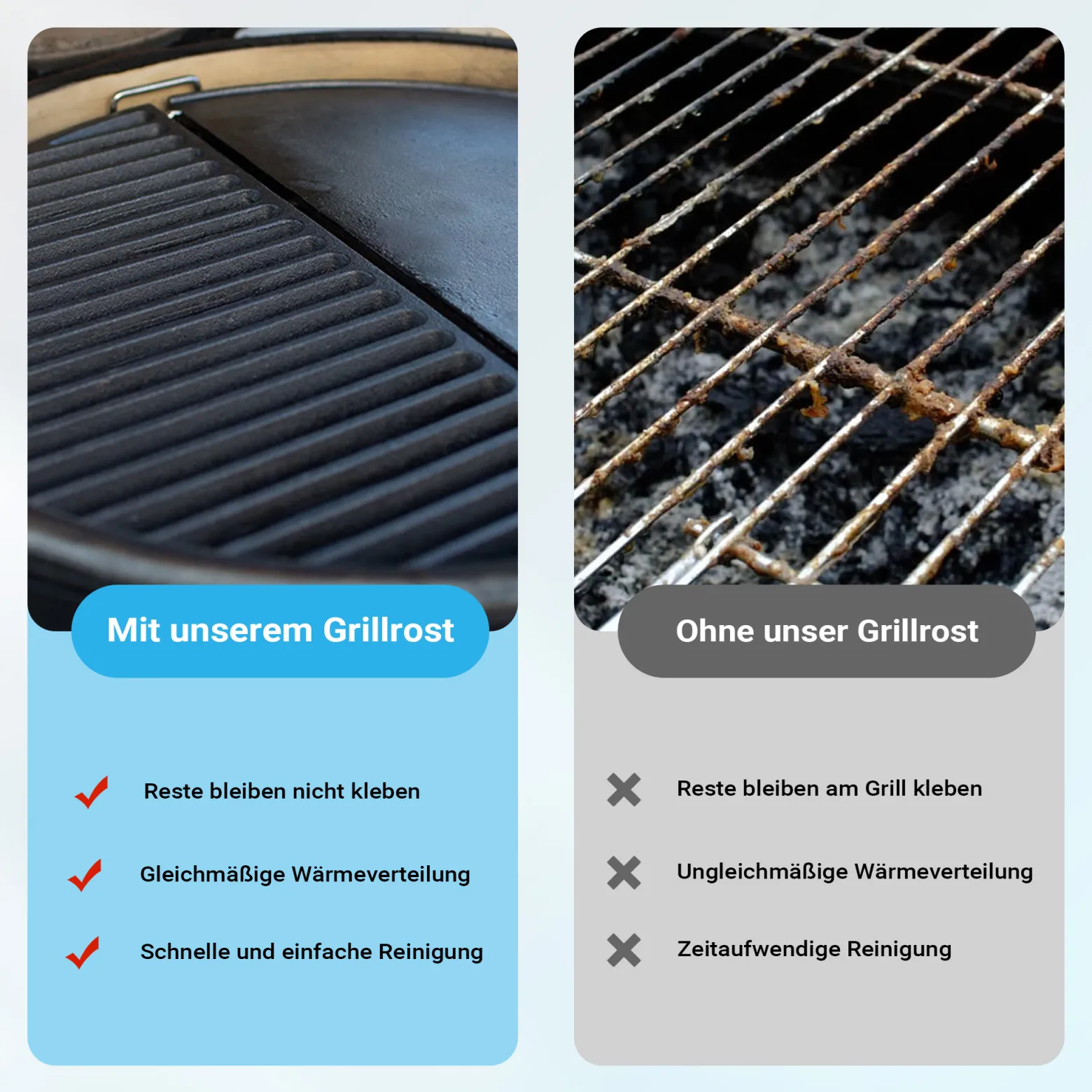 Wiltec Gusseisen Grillrost 49,8 x 24,3 x 0,9 cm, Gussrost für Grill mit guter Hitzespeicherung, Grillgitter für typische Grillstreifen auf Grillgut, Grillzubehör für BBQ