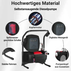 Wiltec Heizöl- und Dieselpumpe 230V/600W 40l/min selbstansaugend Pumpe mit automatischer Pistole, Kraftstoffpumpe, Absaugpumpe