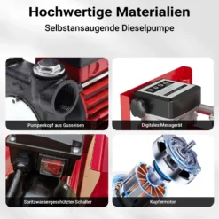 Wiltec Heizöl- und Dieselpumpe 230V/600W 40l/min selbstansaugend Pumpe mit automatischer Pistole, Kraftstoffpumpe, Absaugpumpe