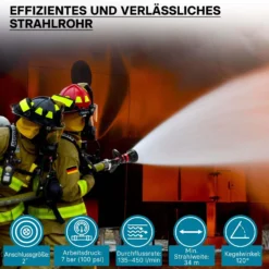 Wiltec Hohlstrahlrohr mit 150/200/350/450 l/min, C Storzkupplung und stufenloser Sprühstrahlverstellung für THW Feuerwehrrohr