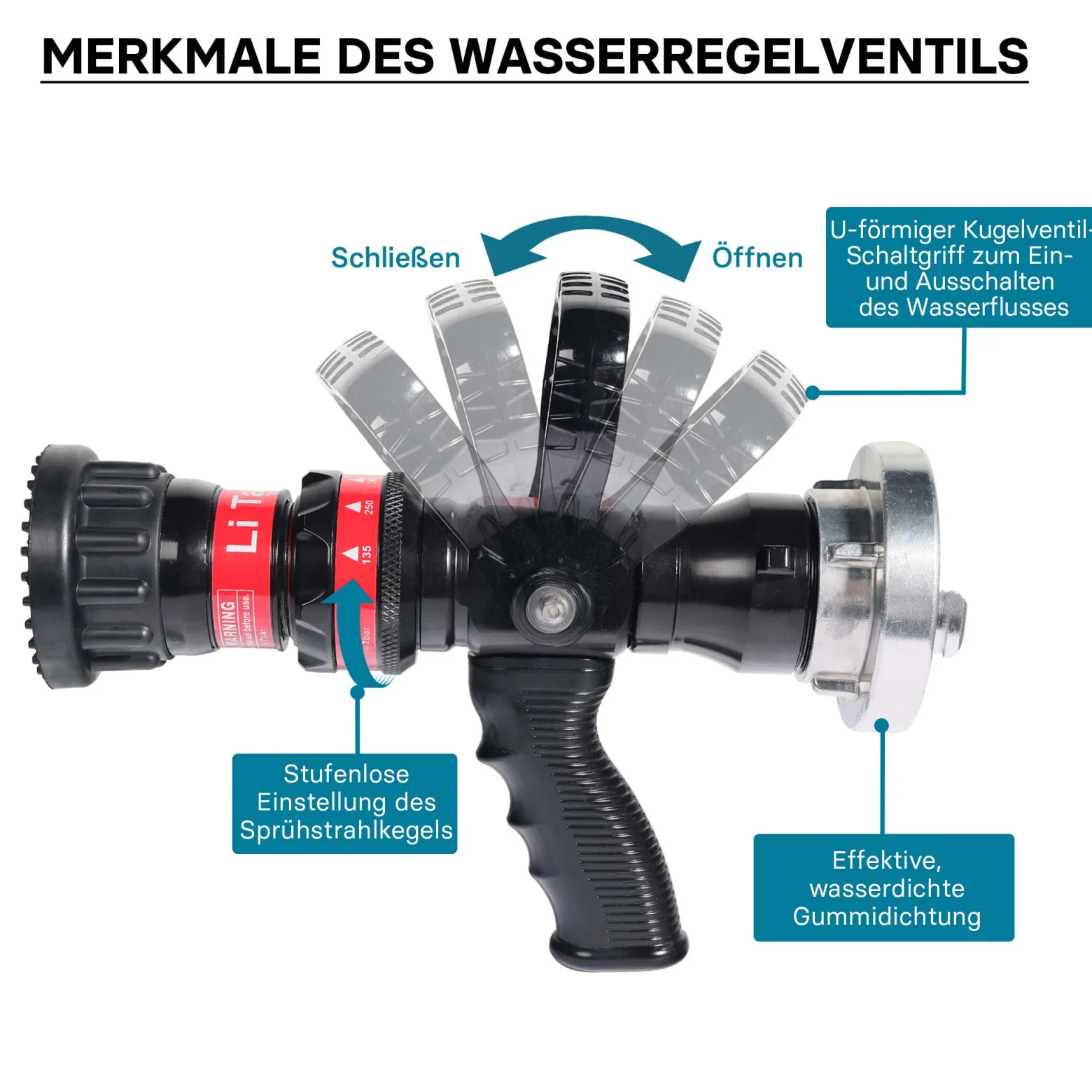 Wiltec Hohlstrahlrohr mit 150/200/350/450 l/min, C Storzkupplung und stufenloser Sprühstrahlverstellung für THW Feuerwehrrohr