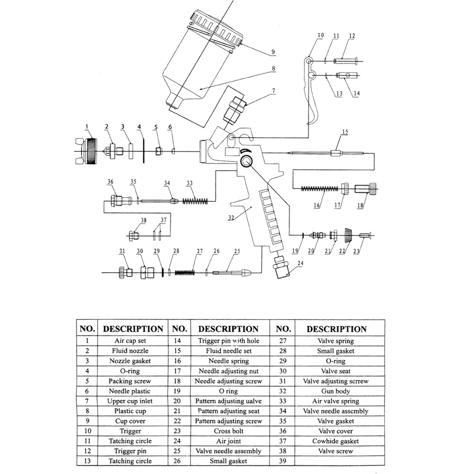 Wiltec HVLP Lackierpistole H2000P, 0,8 mm Düse, 125 ml Becher, 280 mm Strahlbreite, Spritzpistole Sprühpistole Airbrushpistole