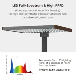 Wiltec Indoor Gartensystem braun, Smart Garden höhenverstellbar, Hydroponisches Anzuchtsystem für 20 Pflanzen, Kräutergarten mit LED-Beleuchtung
