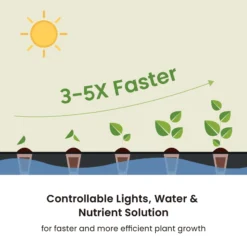 Wiltec Indoor Gartensystem braun, Smart Garden höhenverstellbar, Hydroponisches Anzuchtsystem für 20 Pflanzen, Kräutergarten mit LED-Beleuchtung