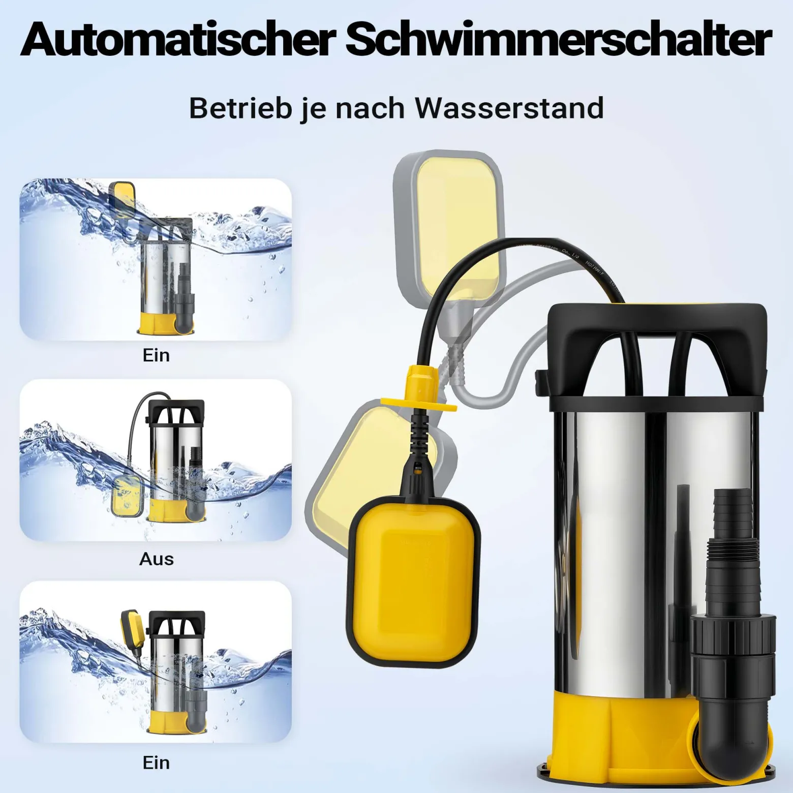 Wiltec 3 in 1 Flachsauger Tauchpumpe Edelstahl 1100 W, Schmutzwasserpumpe 18000 l/h, Flachwasserpumpe mit Schwimmer, Flachsaugpumpe für Keller