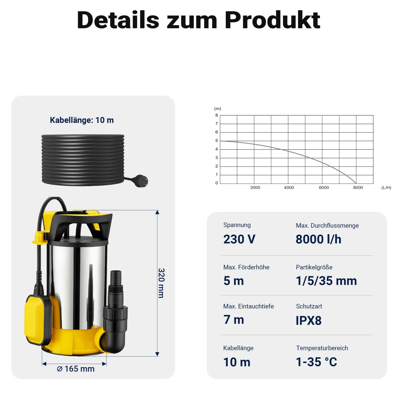 Wiltec 3 in 1 Flachsauger Tauchpumpe Edelstahl 400 W, Schmutzwasserpumpe 8000 l/h, Flachwasserpumpe mit Schwimmer, Flachsaugpumpe für Keller