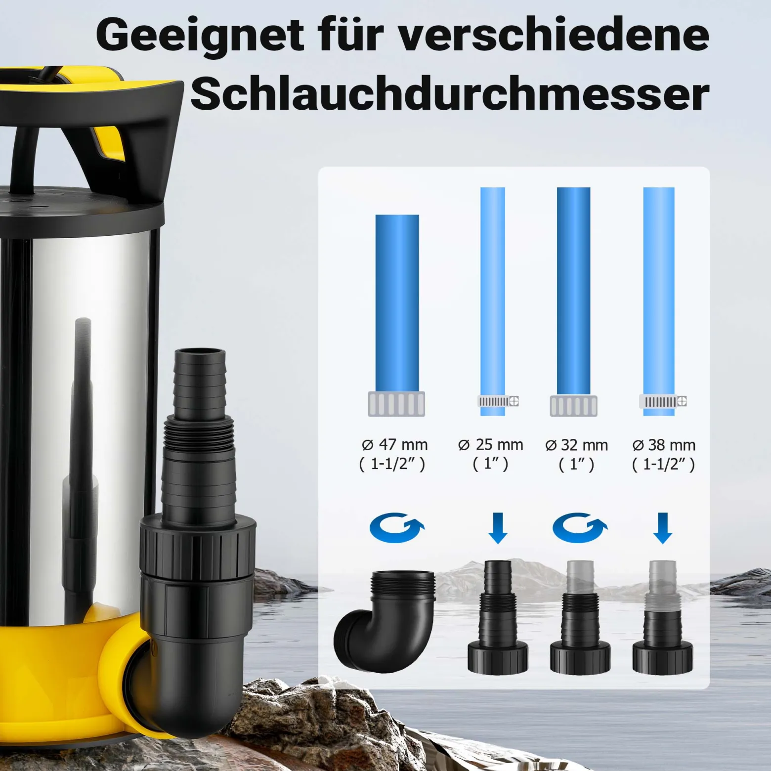 Wiltec 3 in 1 Flachsauger Tauchpumpe Edelstahl 550 W, Schmutzwasserpumpe 12500 l/h, Flachwasserpumpe mit Schwimmer, Flachsaugpumpe für Keller