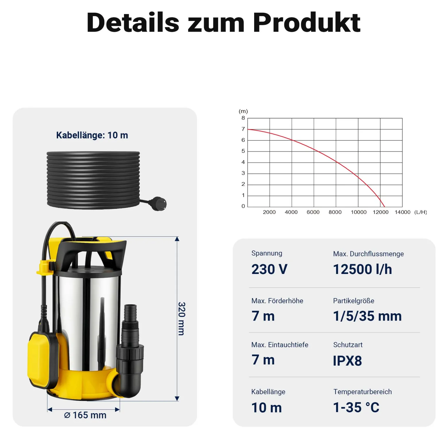 Wiltec 3 in 1 Flachsauger Tauchpumpe Edelstahl 550 W, Schmutzwasserpumpe 12500 l/h, Flachwasserpumpe mit Schwimmer, Flachsaugpumpe für Keller
