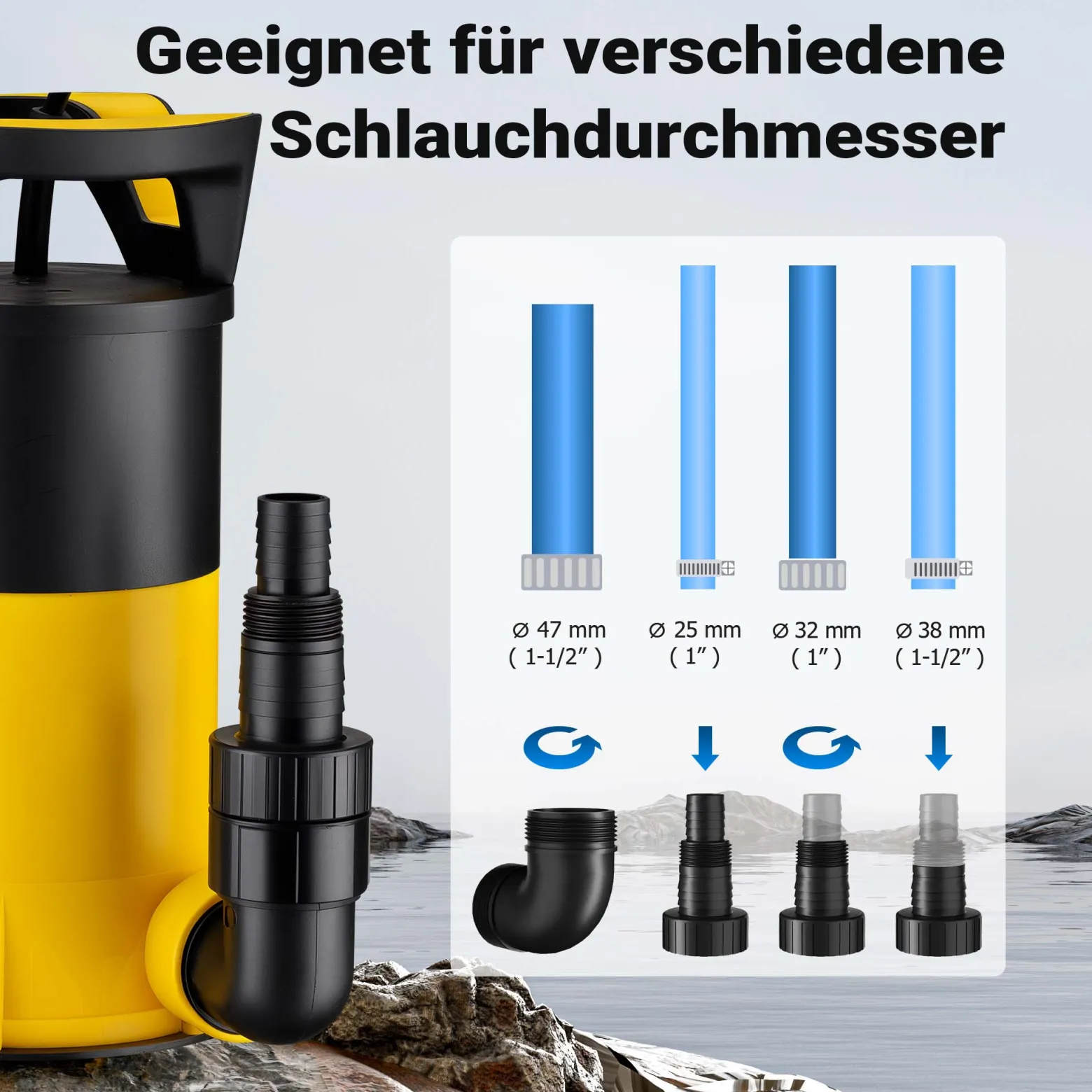 Wiltec 3 in 1 Flachsauger Tauchpumpe 400 W, Schmutzwasserpumpe 8000 l/h, Flachwasserpumpe mit Schwimmer, Flachsaugpumpe für Keller, Garten Wasserpumpe
