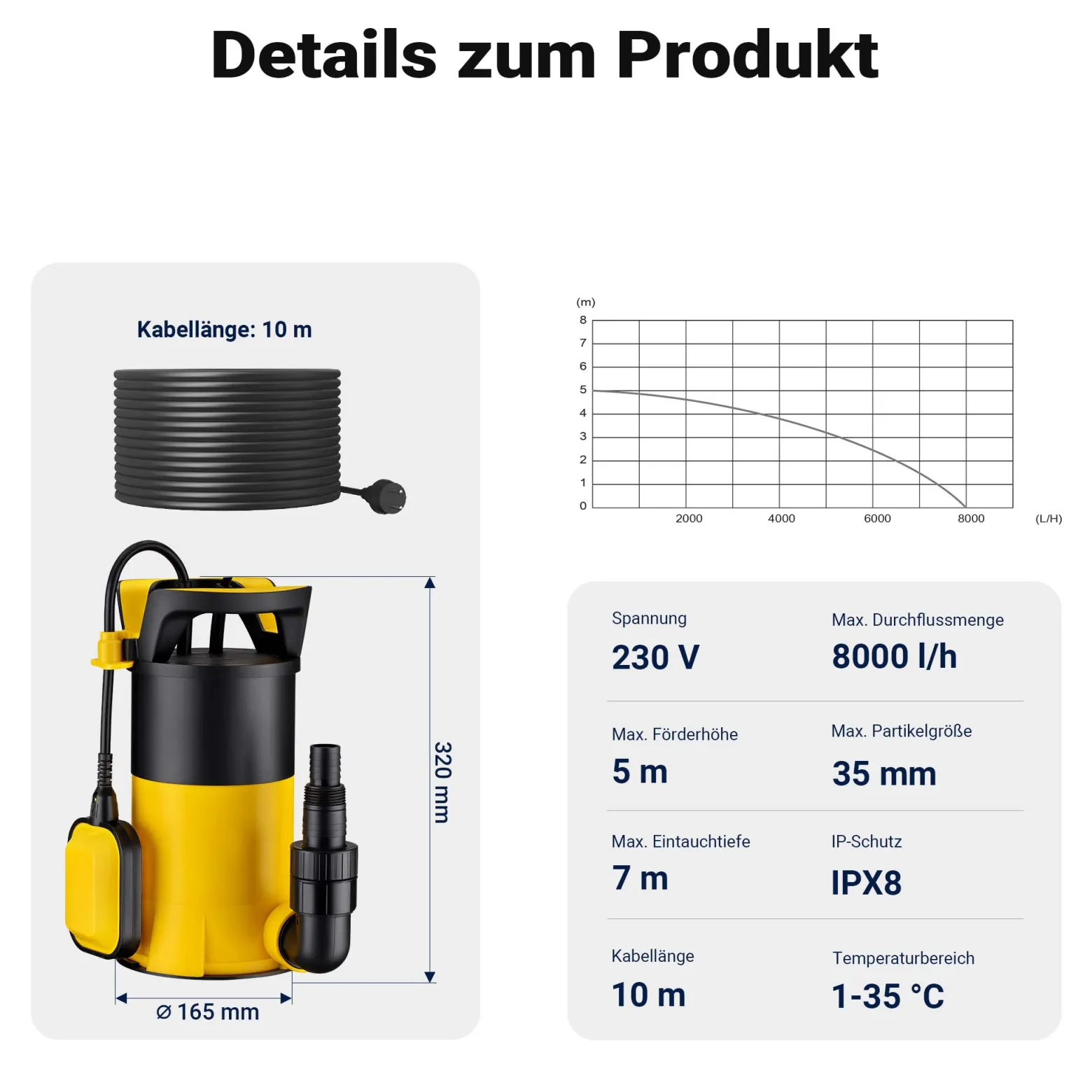 Wiltec 3 in 1 Flachsauger Tauchpumpe 400 W, Schmutzwasserpumpe 8000 l/h, Flachwasserpumpe mit Schwimmer, Flachsaugpumpe für Keller, Garten Wasserpumpe