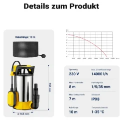 Wiltec 3 in 1 Flachsauger Tauchpumpe Edelstahl 750 W, Schmutzwasserpumpe 14000 l/h, Flachwasserpumpe mit Schwimmer, Flachsaugpumpe für Keller