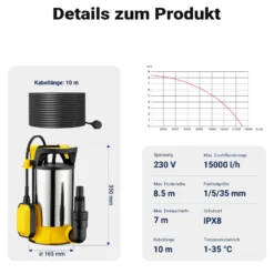 Wiltec 3 in 1 Flachsauger Tauchpumpe Edelstahl 850 W, Schmutzwasserpumpe 15000 l/h, Flachwasserpumpe mit Schwimmer, Flachsaugpumpe für Keller