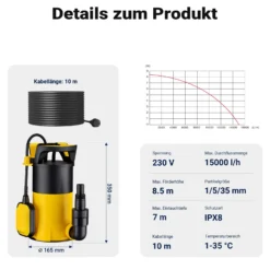 Wiltec 3 in 1 Flachsauger Tauchpumpe 850 W, Schmutzwasserpumpe 15000 l/h, Flachwasserpumpe mit Schwimmer, Flachsaugpumpe für Keller und Garten