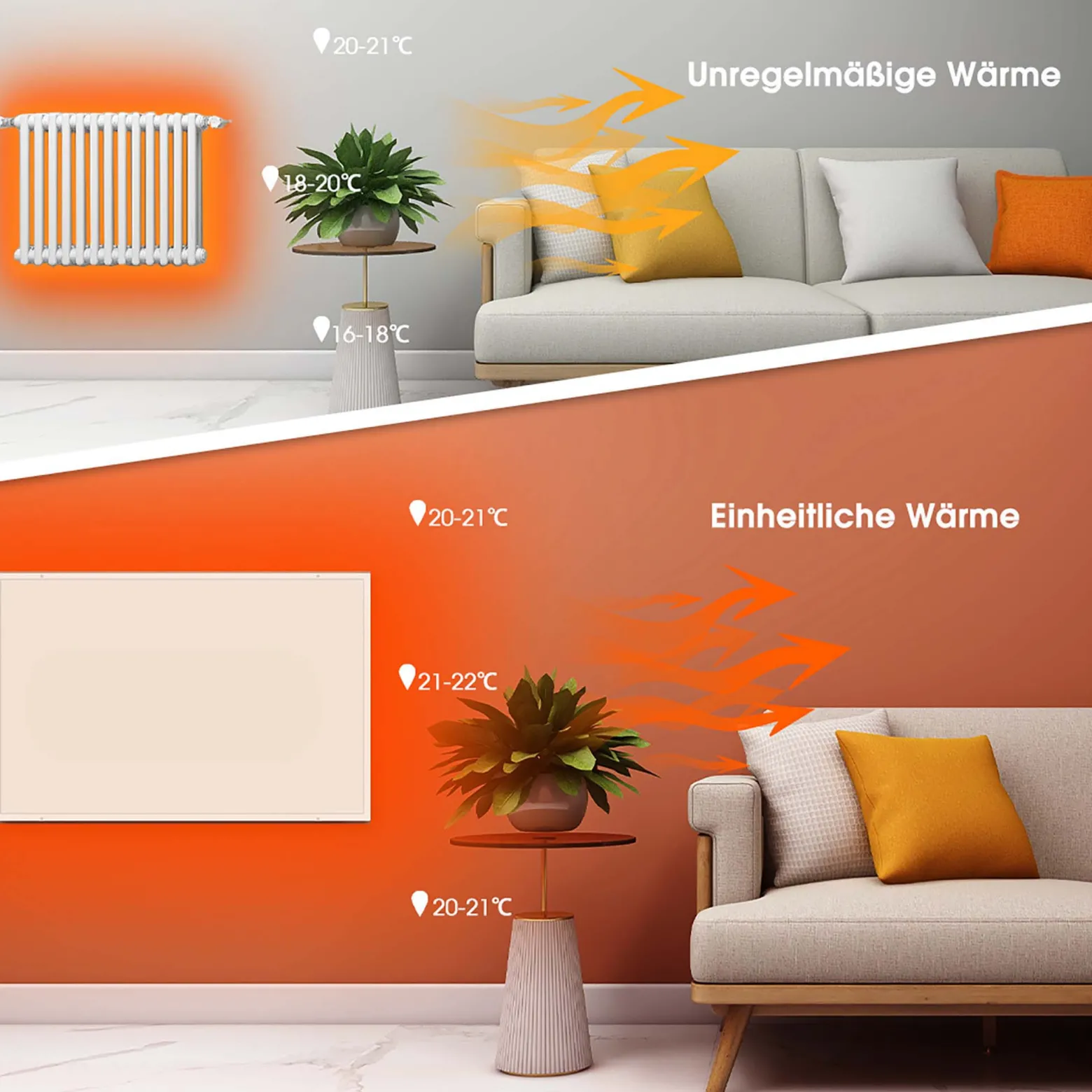 Wiltec Infrarotheizung 520 Watt inkl. WLAN-Thermostat, energieeffizienter Heizkörper mit WLAN Steuerung, Wandmontage Elektroheizung, Heizpaneel IR-Heizung
