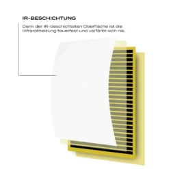 Wiltec Infrarotheizung 520 Watt inkl. WLAN-Thermostat, energieeffizienter Heizkörper mit WLAN Steuerung, Wandmontage Elektroheizung, Heizpaneel IR-Heizung