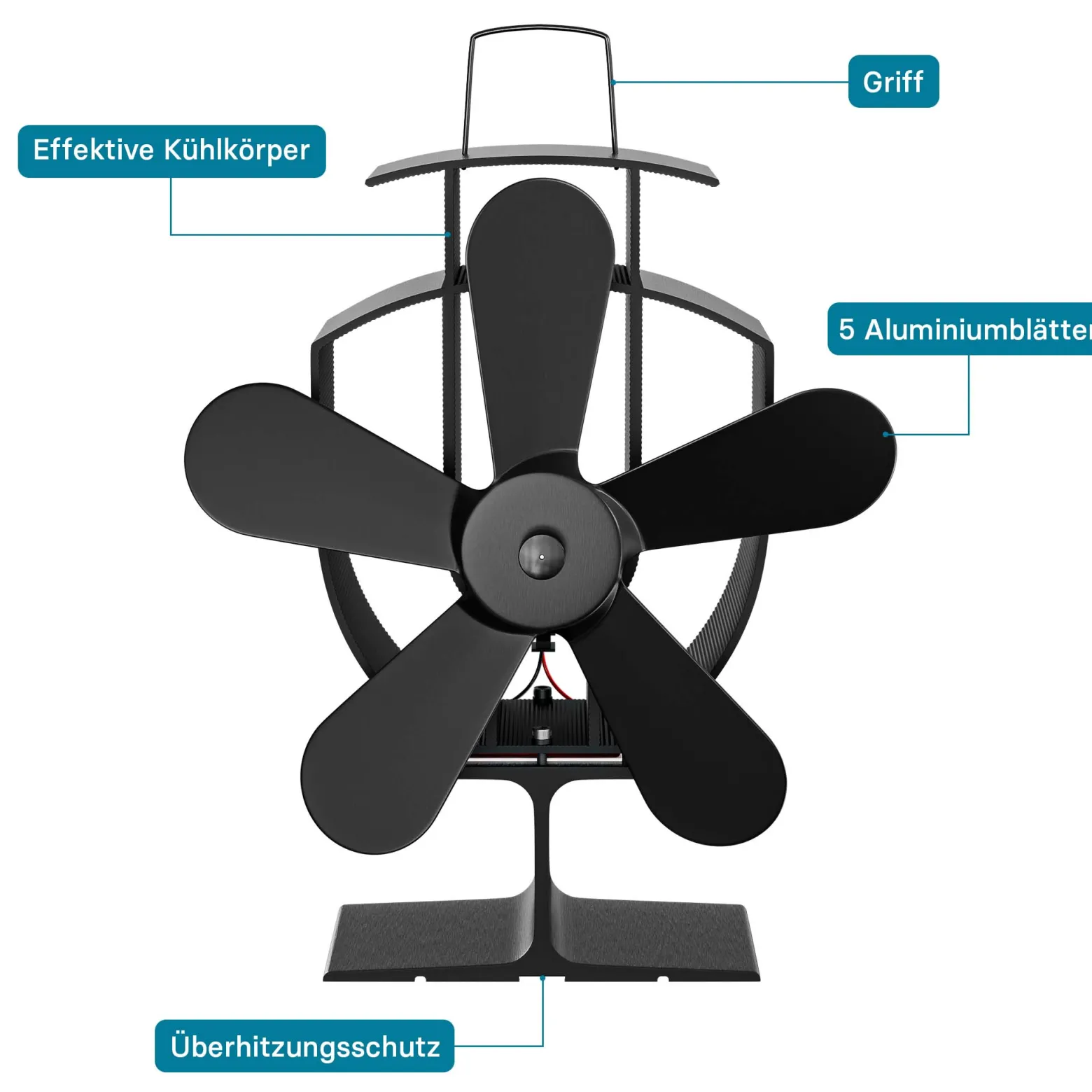 Wiltec Kaminofenventilator mit 5 Blätterm 50 bis 300°C, Ofenventilator ohne Strom, Kaminventilator für eine effiziente und umweltfreundliche Wärmeverteilung