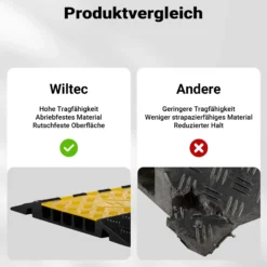 Wiltec Kanal Kabelbrücke 95 x 54 x 5,5 cm, Kabelkanal 30 t Tragkraft, Überfahrschutz bis 40 km/h, Kabel Trittschutz für Außenbereich mit 5 Kanälen, Schlauchbrücke aus PP und Gummi