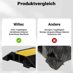 Wiltec Kanal Kabelbrücke 98 x 24 x 4,5 cm 4 Stück, Kabelkanal 13 t Tragkraft mit 2 Kanälen, Überfahrschutz bis 30 km/h, Kabel Trittschutz aus PP und Gummi