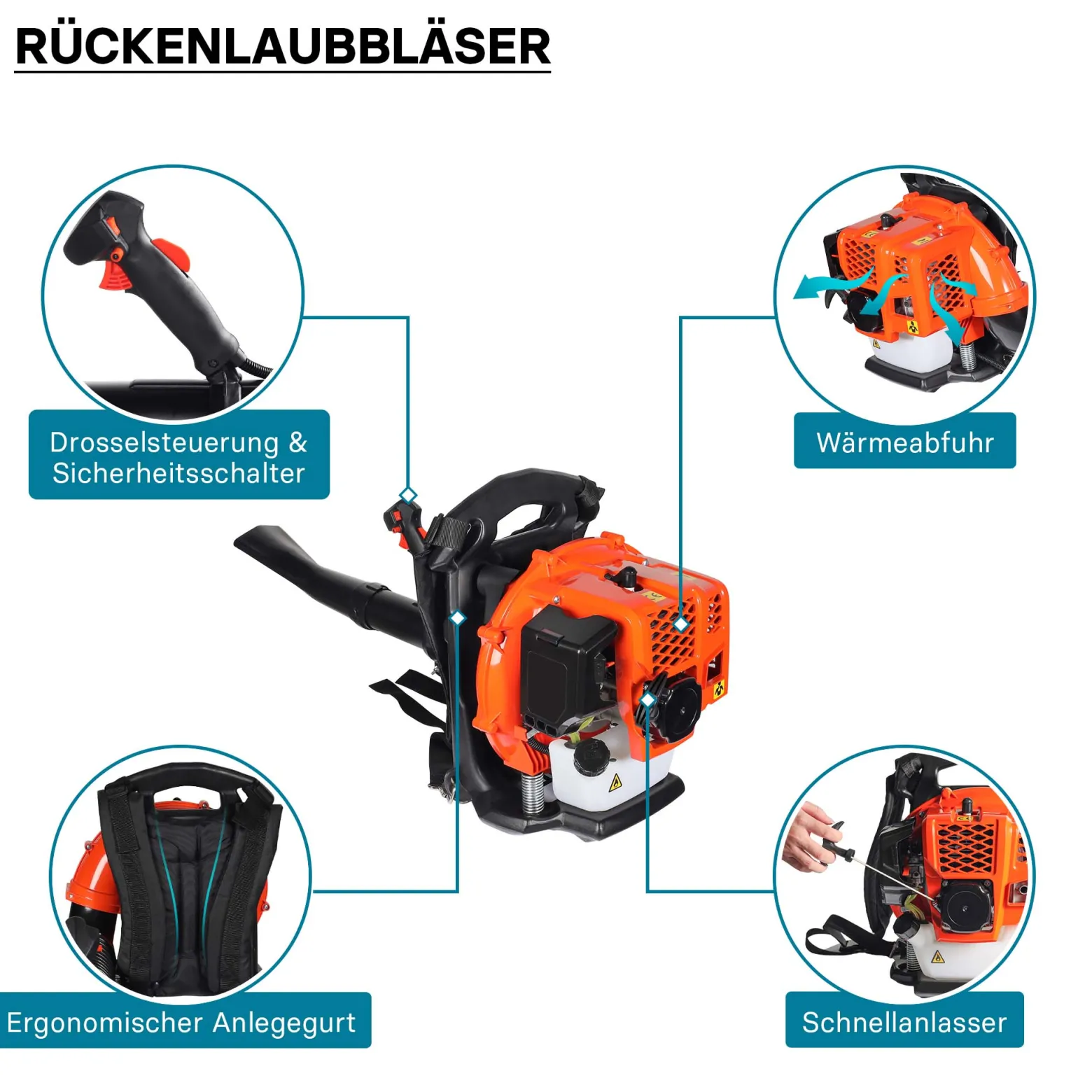 Wiltec Laubbläser 1,7 PS Rückenlaubbläser, Laubgebläse benzinbetrieben mit 1,2 l Tank, Benzin Laubbläser einhändig bedienbar, Laubpuster inkl. Düsen