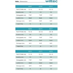 Wiltec Lenkrolle 75mm bis 75kg mit Kunststoffrad und Anbauplatte Transportrolle leiser Lauf, ungebremst Möbelrolle Laufrolle Möbel-Lenkrolle