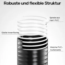 Wiltec Luisiana OM/I 5m flexibler Teichschlauch Ø32mm 320g/m Pumpenschlauch Schlauch Pumpe Saugschlauch Druckschlauch