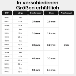 Wiltec Luisiana OM/I 5m flexibler Teichschlauch Ø25mm 250g/m Pumpenschlauch Schlauch Pumpe Saugschlauch Druckschlauch
