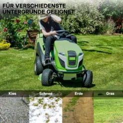 Wiltec Mantel Rasenmäherreifen Reifendecke Rasentraktor Aufsitzmäher Rasenmäher Zugkarren 15x6.00-6 4PR