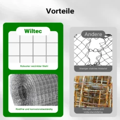 Wiltec Maschendrahtzaun 100 cm x 5 m, 0,7 mm Drahtstärke 12 x 12 mm Maschengröße, Volierendraht aus Stahl verzinkt, Drahtgitter, Vogeldraht