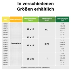 Wiltec Maschendrahtzaun 100 cm x 5 m, 0,7 mm Drahtstärke 12 x 12 mm Maschengröße, Volierendraht aus Stahl verzinkt, Drahtgitter, Vogeldraht
