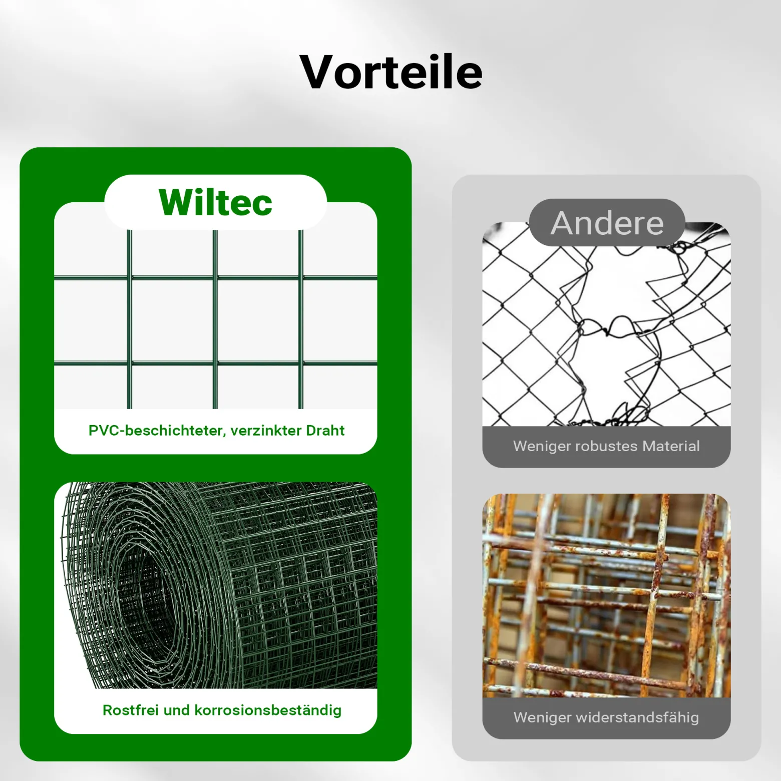 Wiltec Maschendrahtzaun Grün 1x10 m 100 cm Höhe 0,9 mm Stärke 12x12 mm Maschengröße, Volierendraht 4-Eck aus Stahl verzinkt, Drahtgitter, Vogeldraht